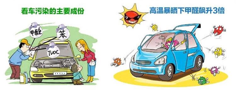 還有這種操作？車內(nèi)甲醛超標(biāo)，豪車一秒變“毒車”