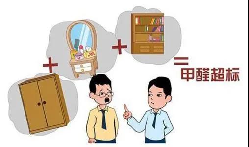 廣東省市場(chǎng)監(jiān)督管理局公布：20款人造板產(chǎn)品甲醛釋放量不達(dá)標(biāo)，裝修可要當(dāng)心